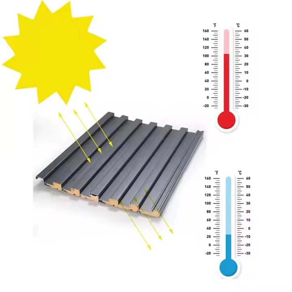 Aluminum Extruded Aluminum Roofing Profiles